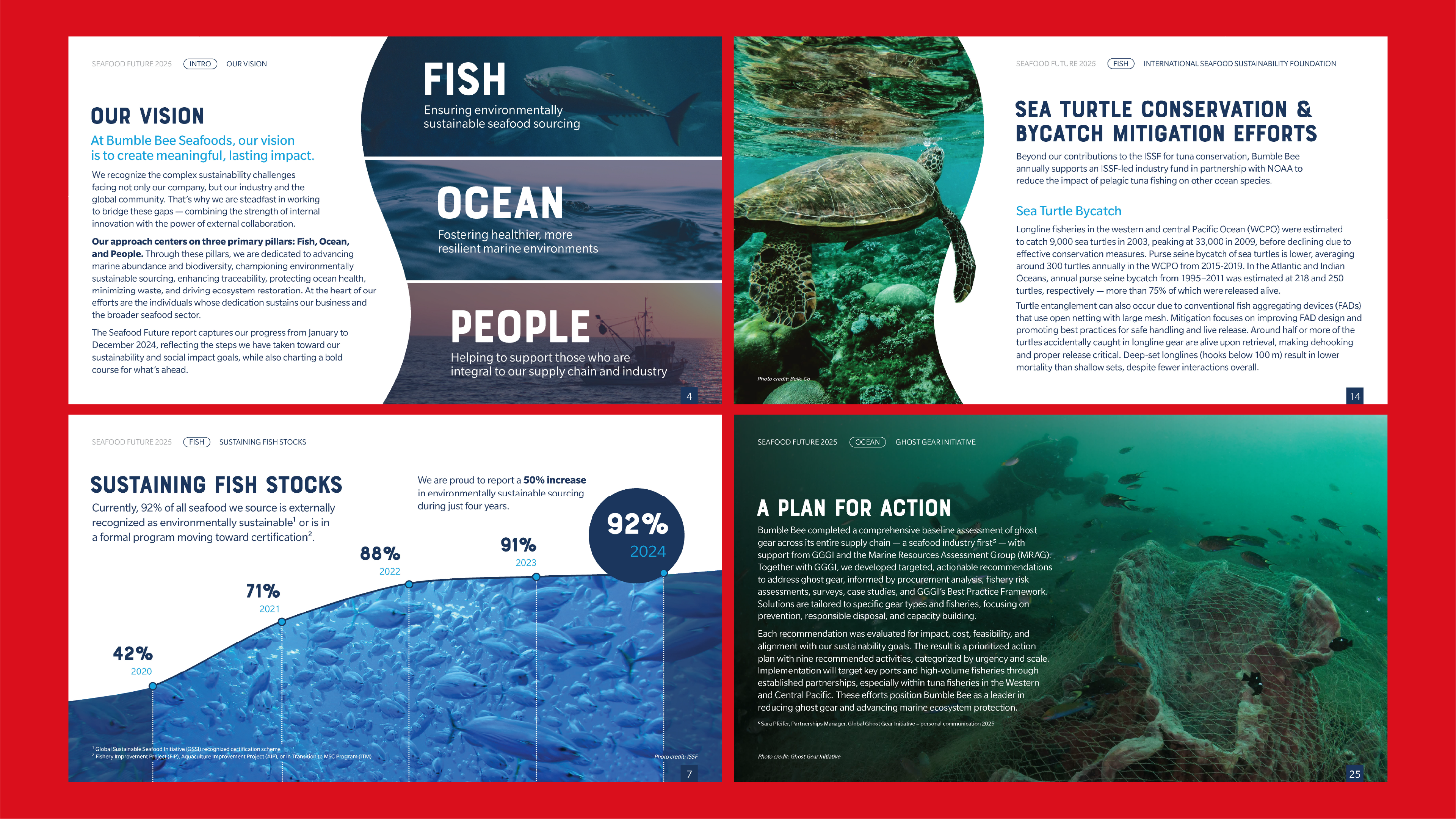 man taking a photo on a wharf