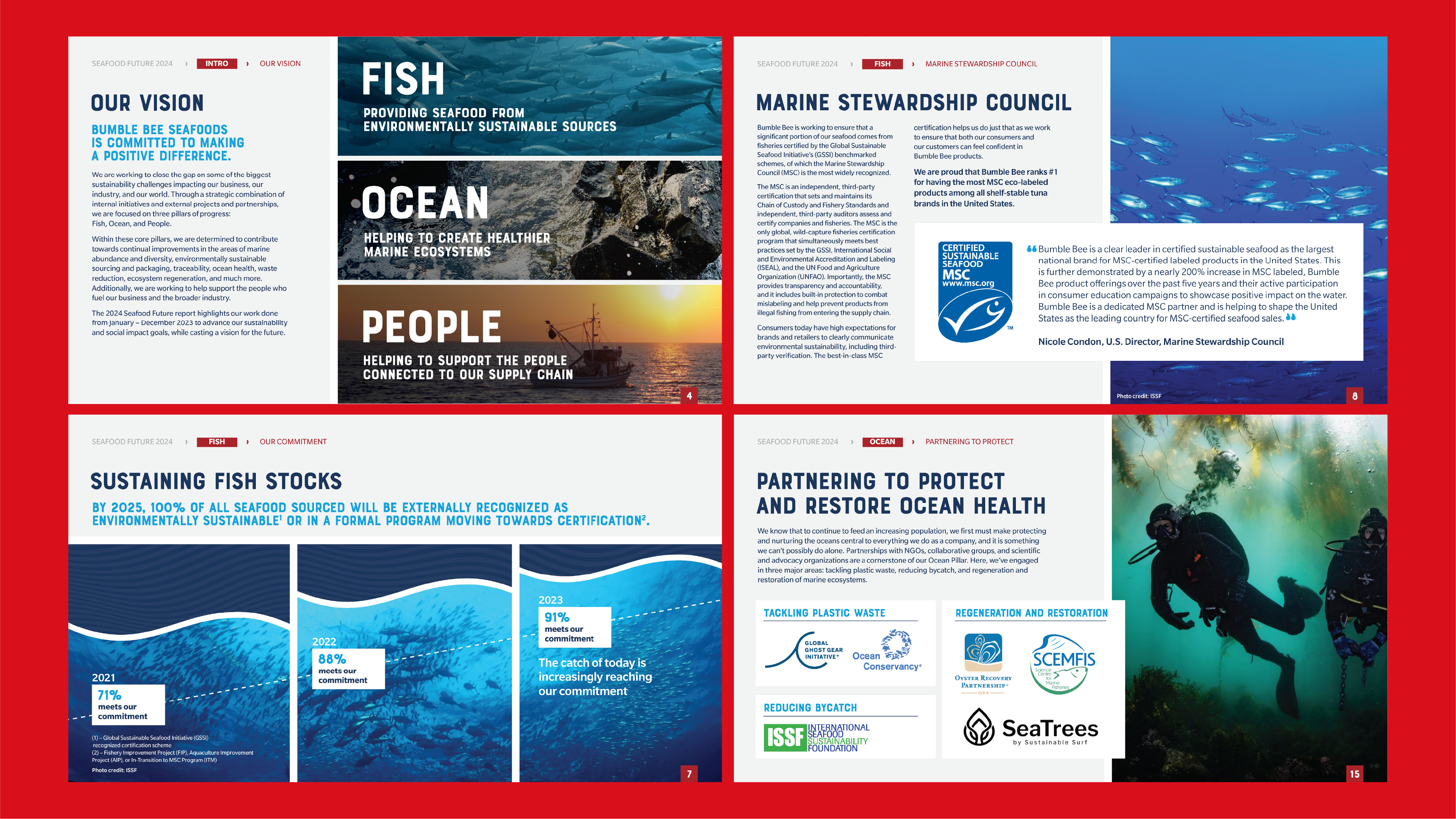 man taking a photo on a wharf